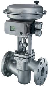 Control valve with positioner